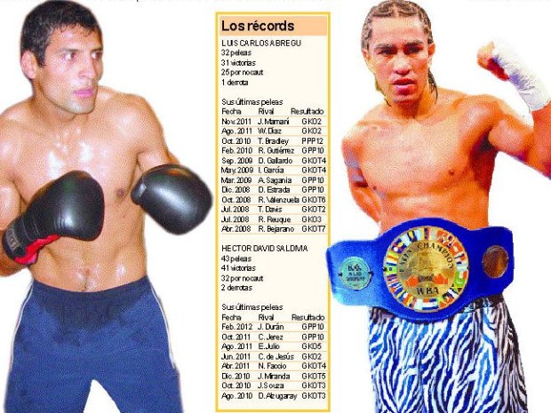 El ‘Tigre’ Saldivia se quiere ir a USA y descarta pelear con Abregú