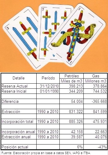 Falta envido y truco, chiste nacional