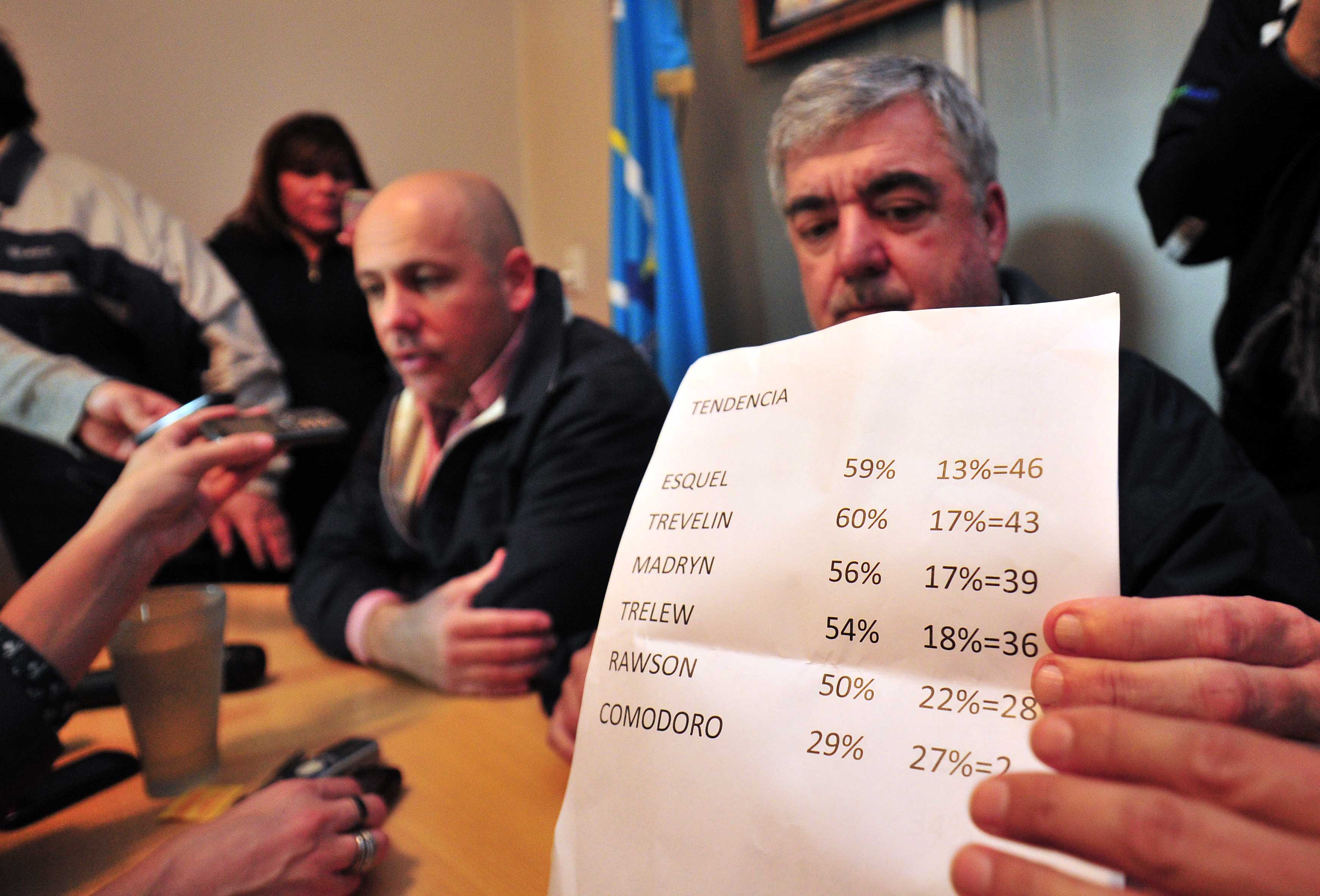 Das Neves: “El gobierno sigue sin pensar en la gente”