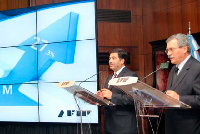 La recaudación tributaria creció 23,6% en octubre