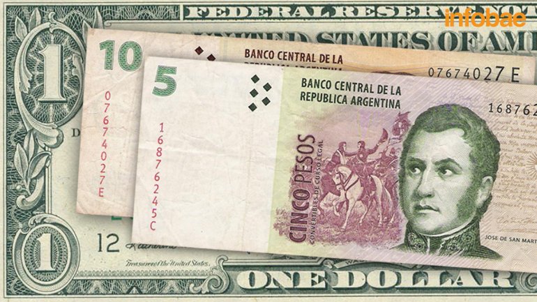 Frenaron el dólar a $15 para evitar una «goleada»