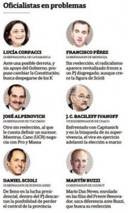 oficialistas problemas