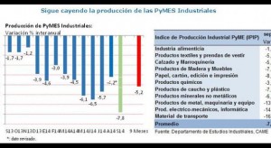 septiembre negro pymes