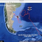 Ballenas