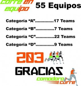 comodoro corre por equipos