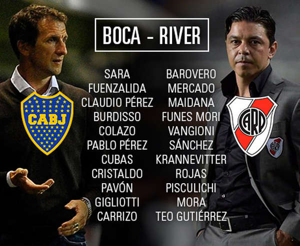 Las claves del primer Boca-River del año
