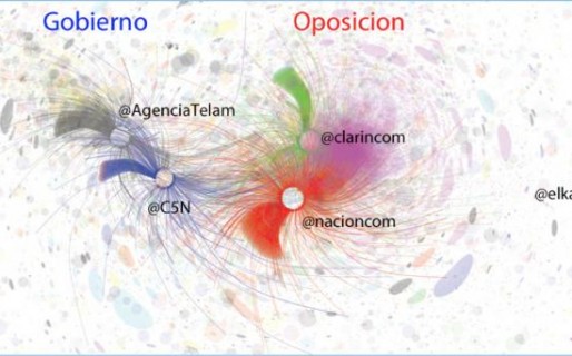 La polarización invade Twitter