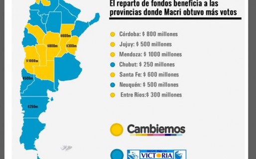 Macri benefició a las provincias donde más votos sacó