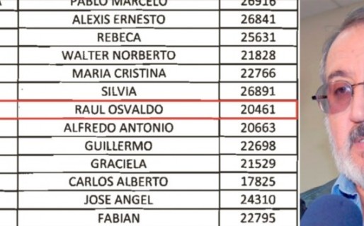 Michetti dejó cesante en el Senado al presidente de la UCR de Chubut