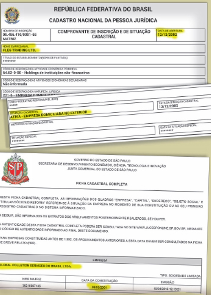 brasil panama papers