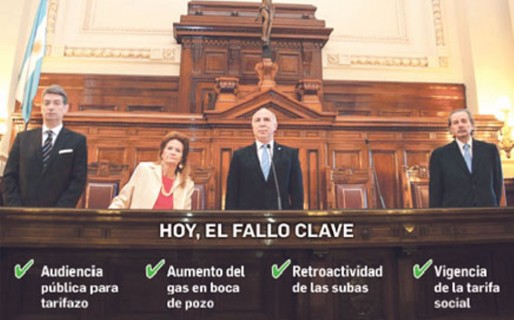 La Corte Suprema limita hoy el tarifazo del Gobierno