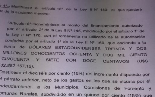 El gobierno provincial impulsa un nuevo endeudamiento por 525 millones de pesos