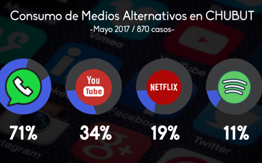 Medios: la realidad se construye entre todos