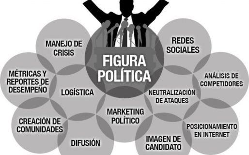 La cuestión argentina (la cuestión de Macri): El miedo