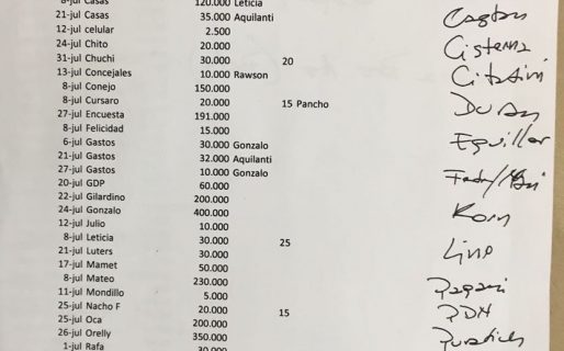 Williams: “Se encontraron 300 cheques cobrados en la planilla de Excel”