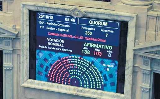 La prueba de amor para Lagarde