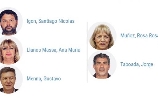 Cuántas palabras pronunciaron los diputados nacionales por Chubut en el Congreso en 2018
