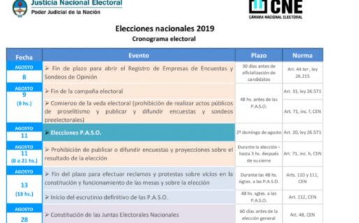 Provincia notificó a los 14 municipios que deben llamar a elecciones locales
