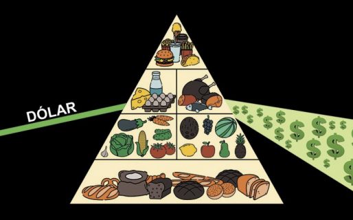 Las verdaderas razones de la inflación de Macri