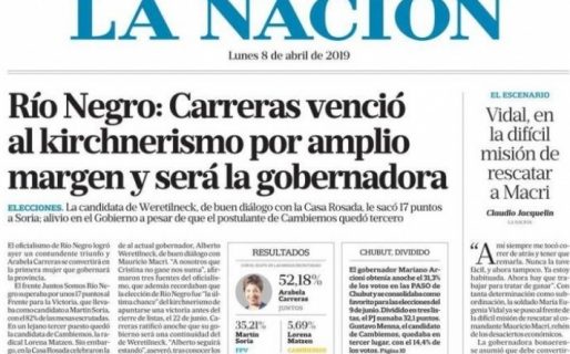 Cómo reflejaron los medios nacionales los resultados en Chubut y Río Negro