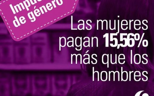 Los artículos para mujeres cuestan 15,56% más que los de hombres