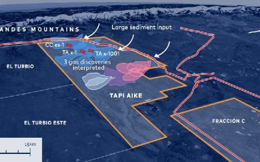 Echo Energy: la petrolera británica que perforará en Santa Cruz