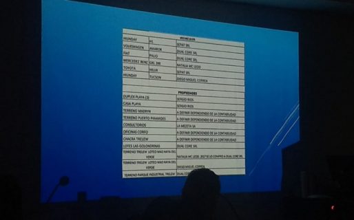 Expusieron el listado de las propiedades a cargo de Diego Correa