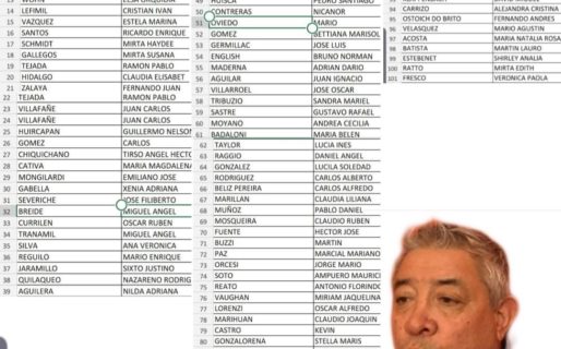 La “lista negra”del PJ