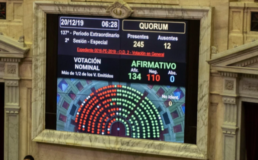 Diputados dio media sanción al proyecto de ley de Emergencia Económica