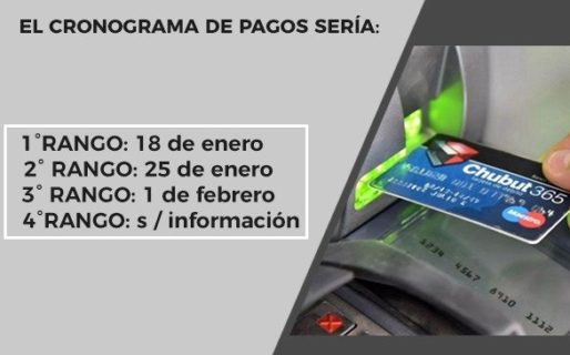 El posible cronograma de pagos para estatales sería así