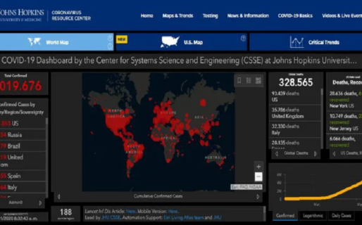 El número de casos ya superó los 5 millones en todo el mundo