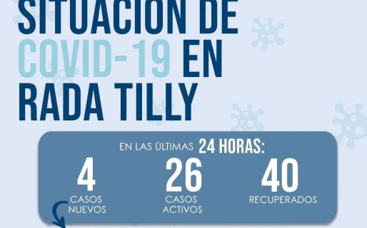 Otros cuatro nuevos casos de Covid-19 en Rada Tilly