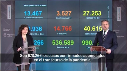 Cuáles son los síntomas más frecuentes que tuvieron casi 700 mil argentinos con coronavirus