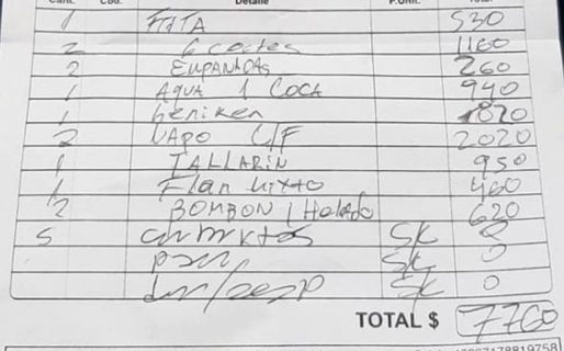 Le cobraron $7.700 en una parrilla y denunció que la estafaron con un menú paralelo