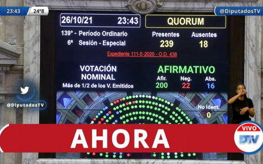 La Cámara de Diputados aprobó la Ley de Etiquetado Frontal con 200 votos a favor