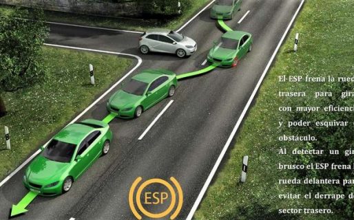 Todos los autos 0 km en la Argentina deberán tener control de estabilidad desde 2022