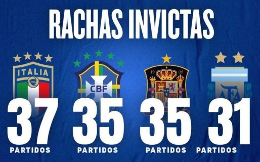 Las nuevas marcas invictas que persigue la Scaloneta