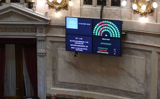 Acuerdo con el FMI: uno por uno, cómo votó cada senador