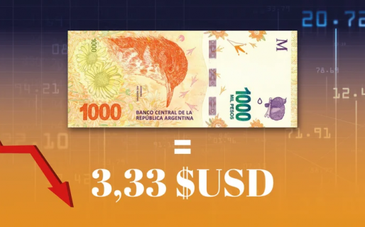 Changuito devaluado: los productos que se podían comprar con $1.000 hace cuatro años y para lo que alcanza ahora