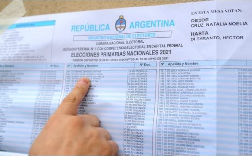 El futuro de las PASO