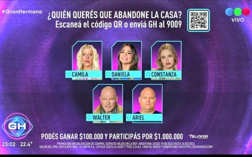 En medio de un clima de tensión, la casa de Gran Hermano tiene cinco nuevos nominados