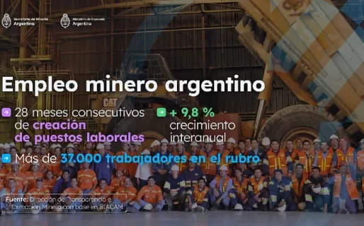Minería: Creación de empleo lleva 28 meses consecutivos de crecimiento