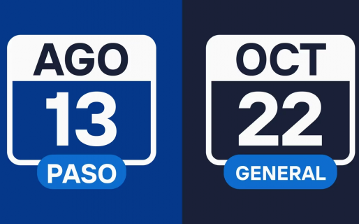 Calendario electoral 2023: cuándo se vota para presidente en la Argentina