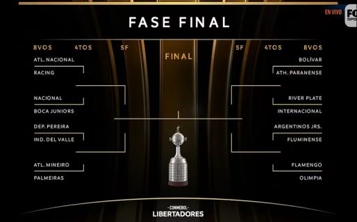 Así quedaron los octavos y el cuadro de la Copa Libertadores