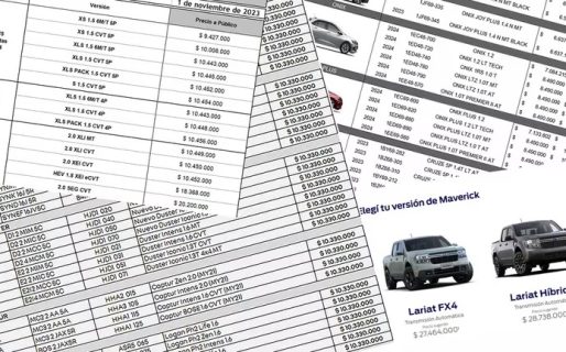 Fuerte suba de los 0km: en noviembre, algunos modelos registraron aumentos de precios por sobre la inflación