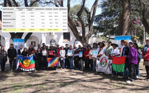 Tras cerrar el INADI, el Gobierno eliminará el Instituto de Asuntos Indígenas que en 2023 gastó $1907 millones