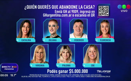 Escándalo en Gran Hermano: un participante aseguró que desde la producción le dijeron quién se va el lunes