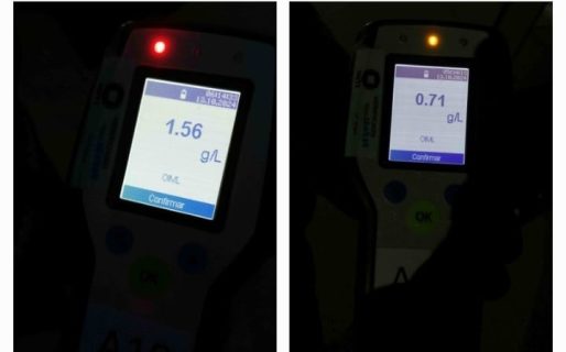 Se registraron 5 alcoholemias positivas en la madrugada del domingo