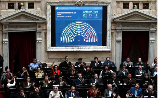 La oposición logró rechazar el veto de Milei a la ley de emergencia en discapacidad en Diputados