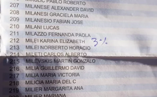 Escribieron «3%» al lado del nombre de Karina Milei en el padrón electoral